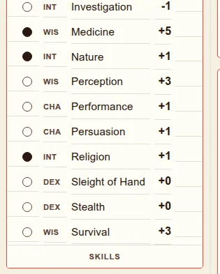 Skills with proficiency dots and modifiers; click a row to roll.